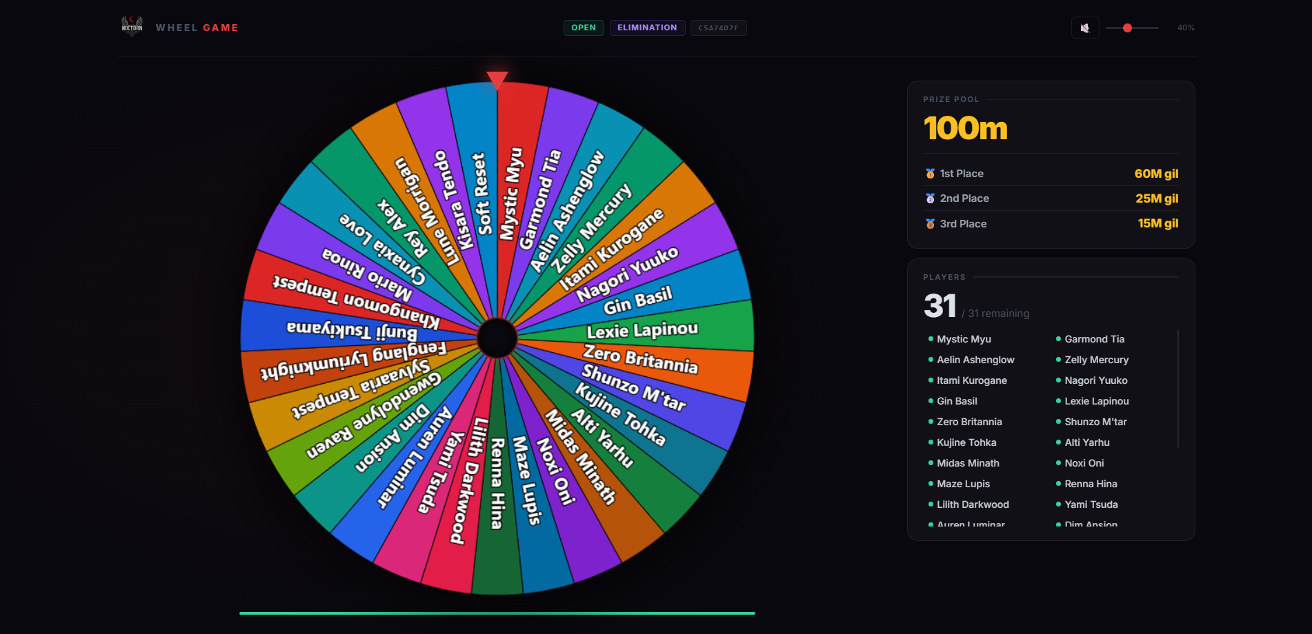 Wheel Game
